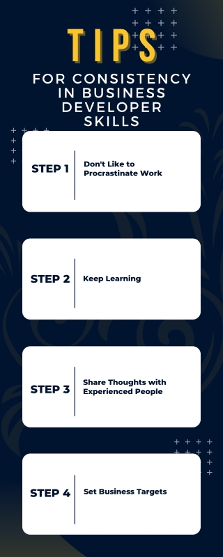 For Consistency In Business Developer Skills