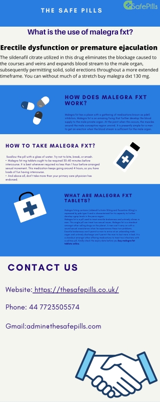 What is the use of malegra fxt