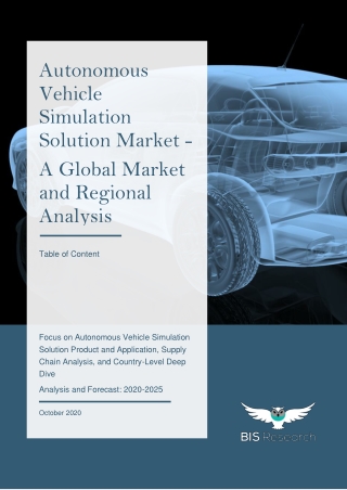 Autonomous Vehicle Simulation Solutions Market