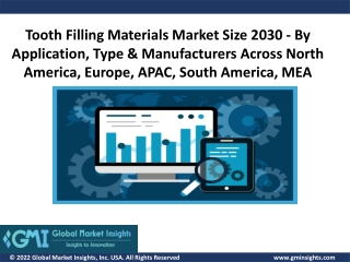 Tooth Filling Materials Market by Manufacturers, Regions, Forecast 2030