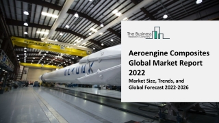 Aeroengine Composites Market 2022: Size, Share, Segments, And Forecast 2031