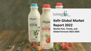 Kefir Market Trends and Forecast Report 2022-2031 | By Types, Applications, Regi