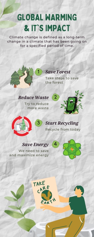 Biodegradable packaging