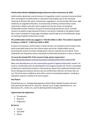Antithrombin Market