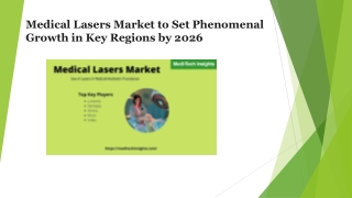 Medical Lasers Market Size & Share, Future Evolution & Forecast till 2025