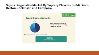 Sepsis Diagnostics Market Set To Record Exponential Growth By 2026-End