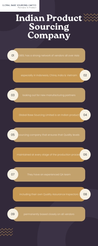 Indian Product Sourcing Company