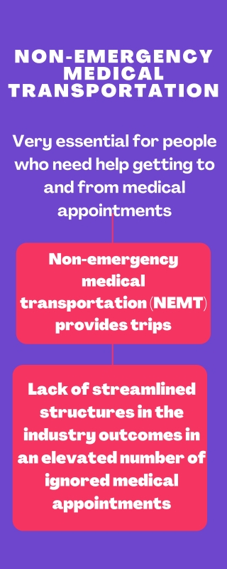 Non-Emergency Medical Transportation - Beyond Ride Info