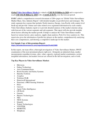 Video Surveillance Market