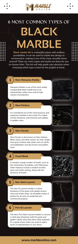 6 Most Common Types of Black Marble