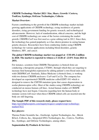 CRISPR Technology Market