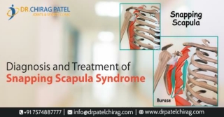 Diagnosis and Treatment of Snapping Scapula Syndrome