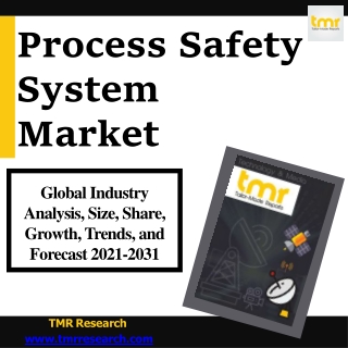 Process Safety System Market Estimated to Experience a Hike in Growth by 2031