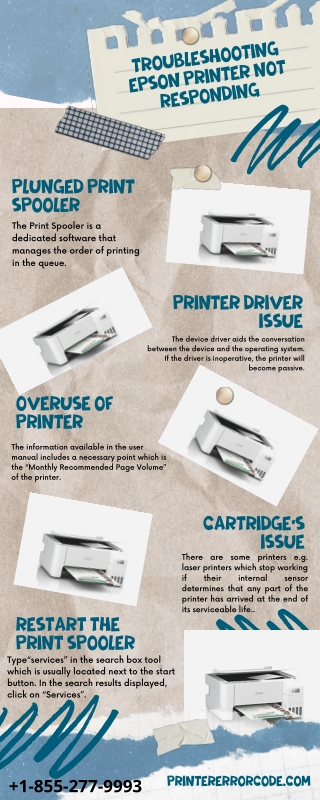 Troubleshooting Epson Printer Not Responding
