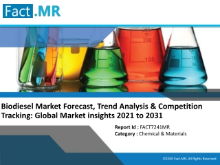 Biodiesel Market Forecast, Trend Analysis & Competition Tracking: Global Market