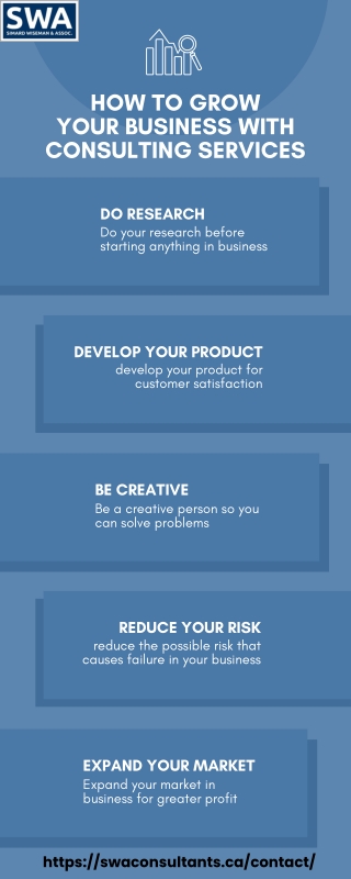 How To Grow Your Business With Consulting Services