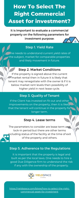 How to select the right Commercial Asset for investment?