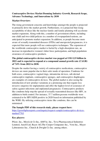 Contraceptive Devices Market