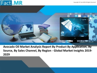 Avocado Oil Market