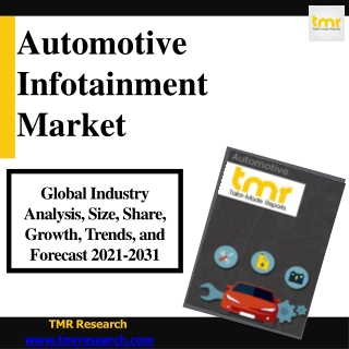 Automotive Infotainment Market Global Snapshot Analysis and Growth Opportunities