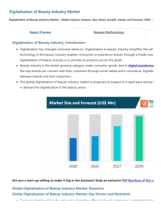 Digitalization of Beauty Industry Market Trends & Insights 2030