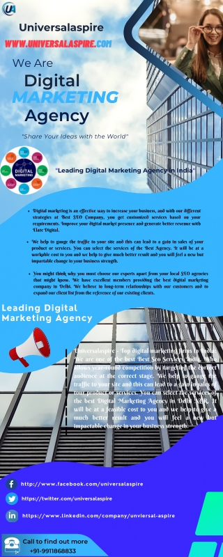 digital marketing services Delhi