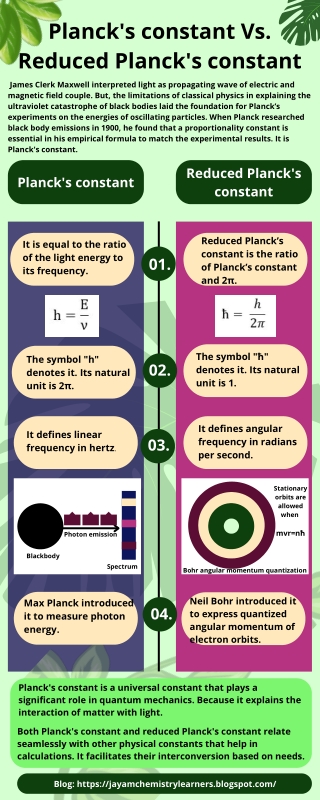 Planck's constant Vs. Reduced Planck's constant