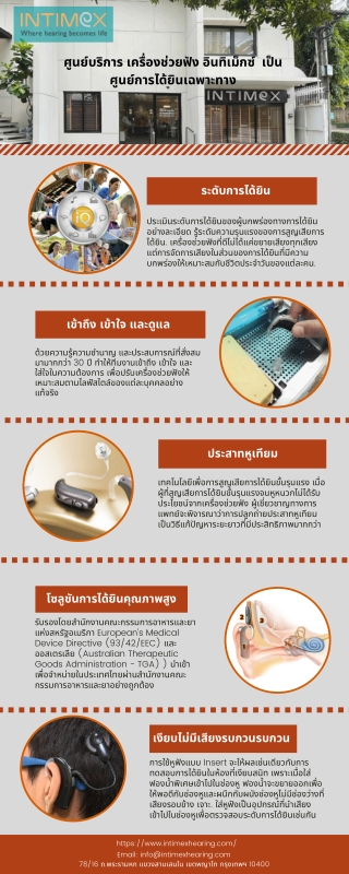 ร้านเครื่องช่วยฟังสำหรับคนหูหนวก หูตึง