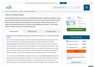 Vertical Lift Module Market Analysis