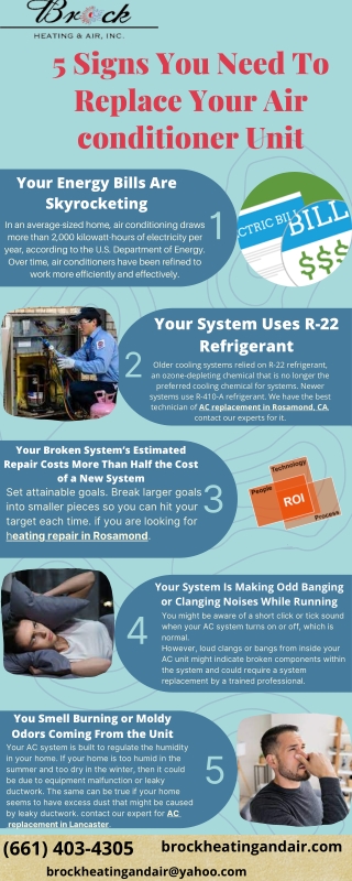 5 Signs You Need To Replace Your Air conditioner Unit