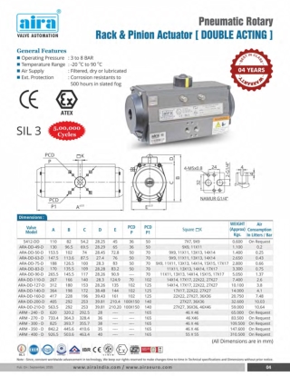 pneumatic actuator valve manufacturers