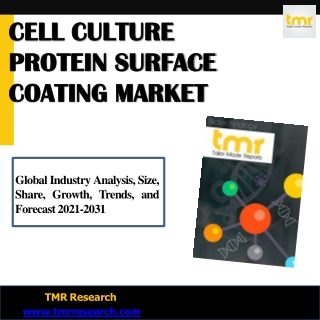 Cell Culture Protein Surface Coating Market Report | Complete Analysis