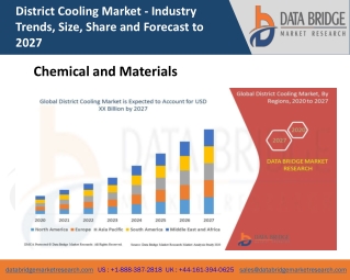 Global District Cooling Market