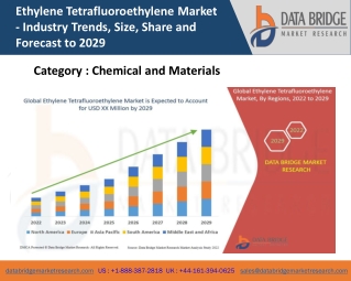Global Ethylene Tetrafluoroethylene Market