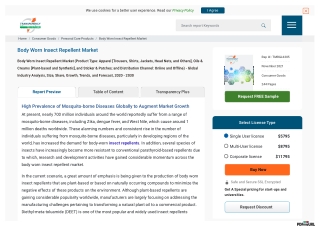 Body Worn Insect Repellent Market Analysis