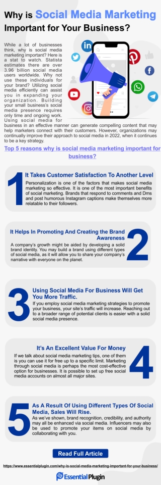 Why Is Social Media Marketing Important For Your Business?