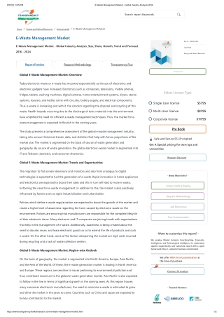 E-Waste Management Market - Global Industry Analysis 2024