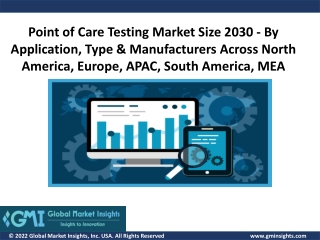 Point of Care Testing Market, Share, Growth, Trends and Forecast to 2030