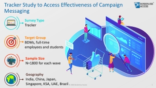 Tracker Study to Access Effectiveness of Campaign Messaging