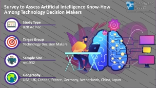 Survey to Assess Artificial Intelligence Know-How Among Technology Decision Makers