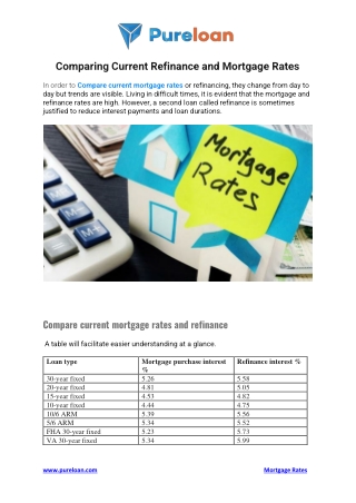 In order to Compare current mortgage rates or refinancing, they change from day