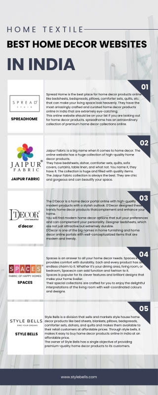 Best Home Decor Websites in India | Style Bells
