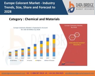 Europe Colorant Market  Features, Opportunities and Challenges