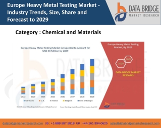 Europe Heavy Metal Testing Market Growth, Trends And Forecast including covid19 Impact