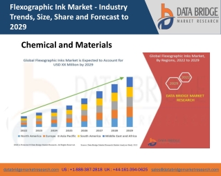 Flexographic Ink Market  Features, Opportunities and Challenges