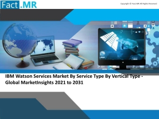 IBM Watson Services Market