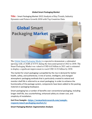 Global Smart Packaging Market Size, Status and Business Growth 2022 to 2030
