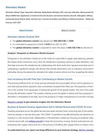 Altimeters Market - Evolving Industry Trends, Key Insights 2031