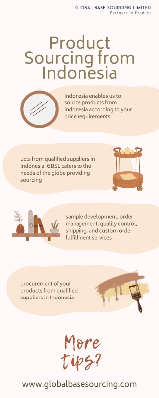 Best Product Sourcing from Indonesia | GBSL