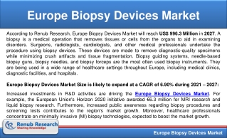 Europe Biopsy Devices Market, Size, Forecast 2022-2027
